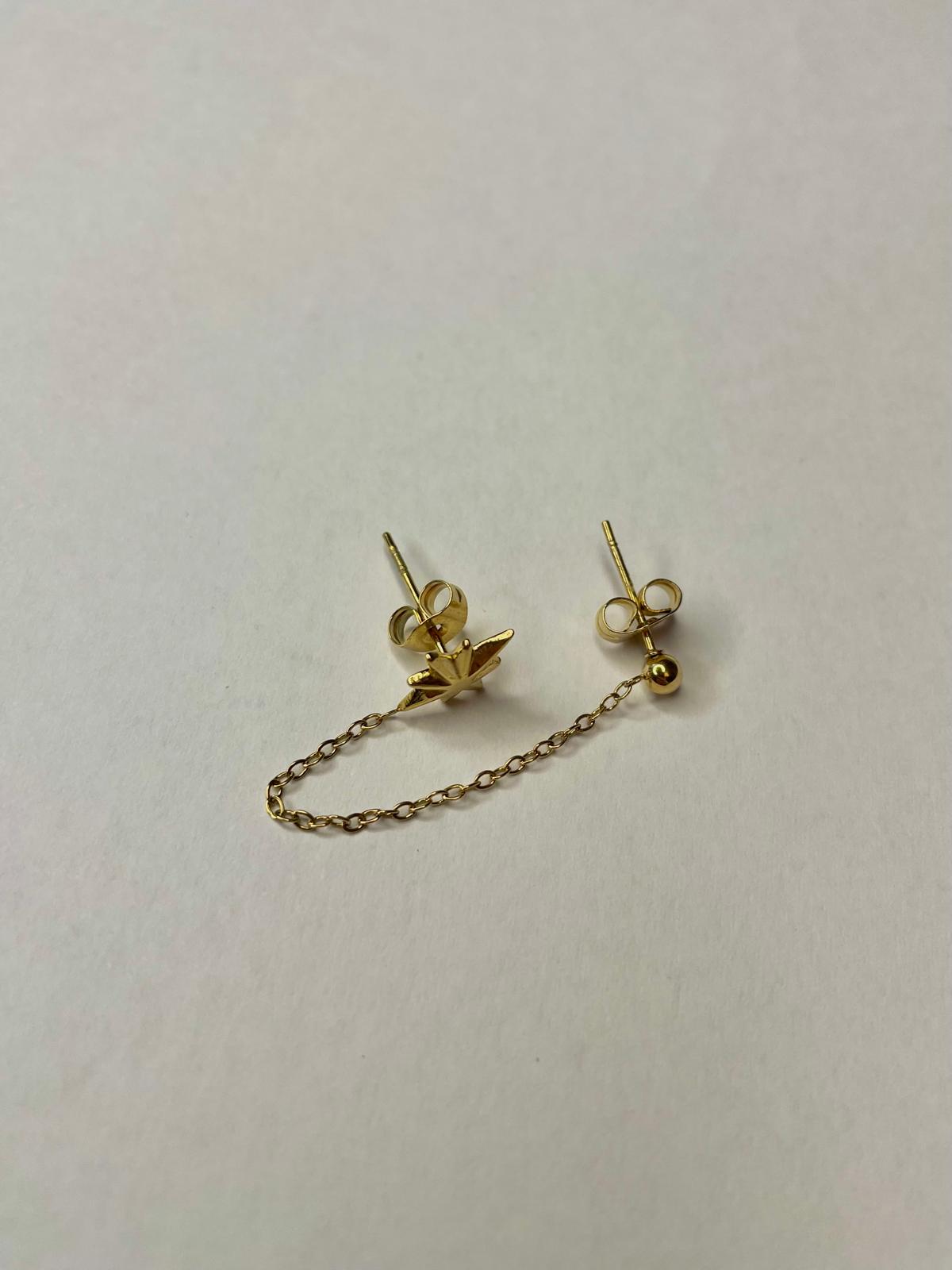 Boucle d'oreille Céleste